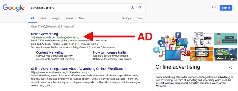 Online Jobs Managing Google & Facebook Ads