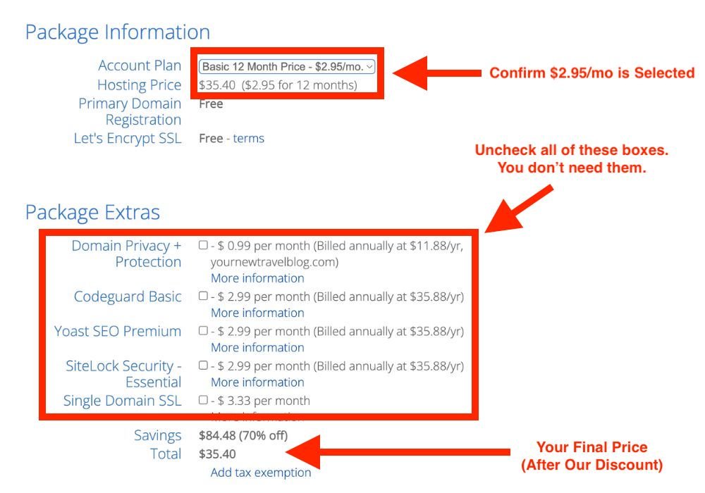 Diagram Explaining How To Pay For Hosting For a Travel Blog