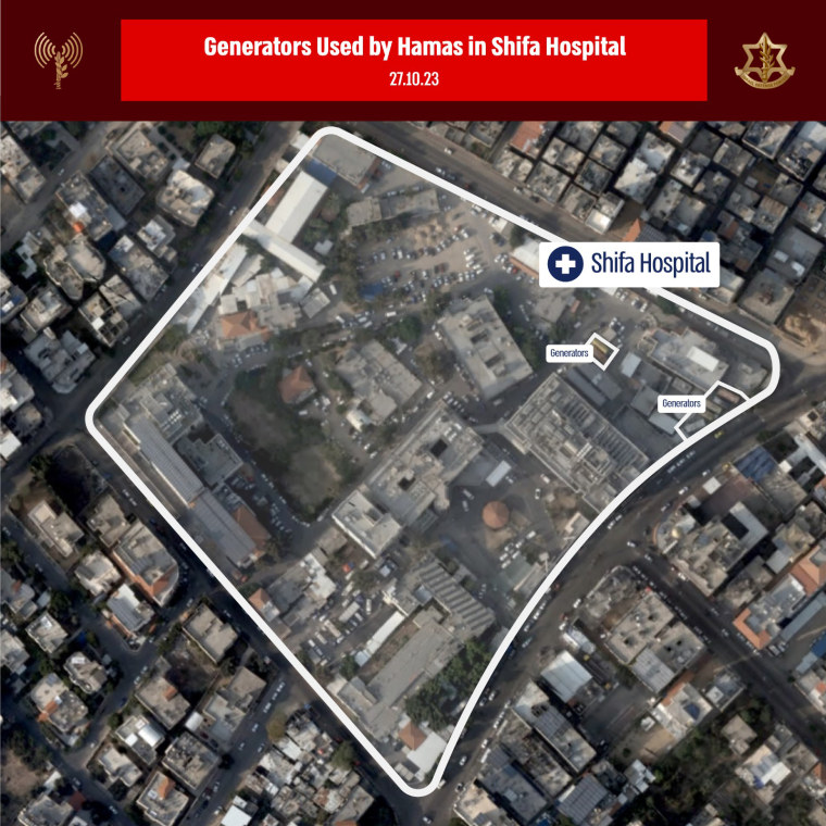 Infographic by the IDF alleging generators used by hamas in shifa hospital in Gaza.