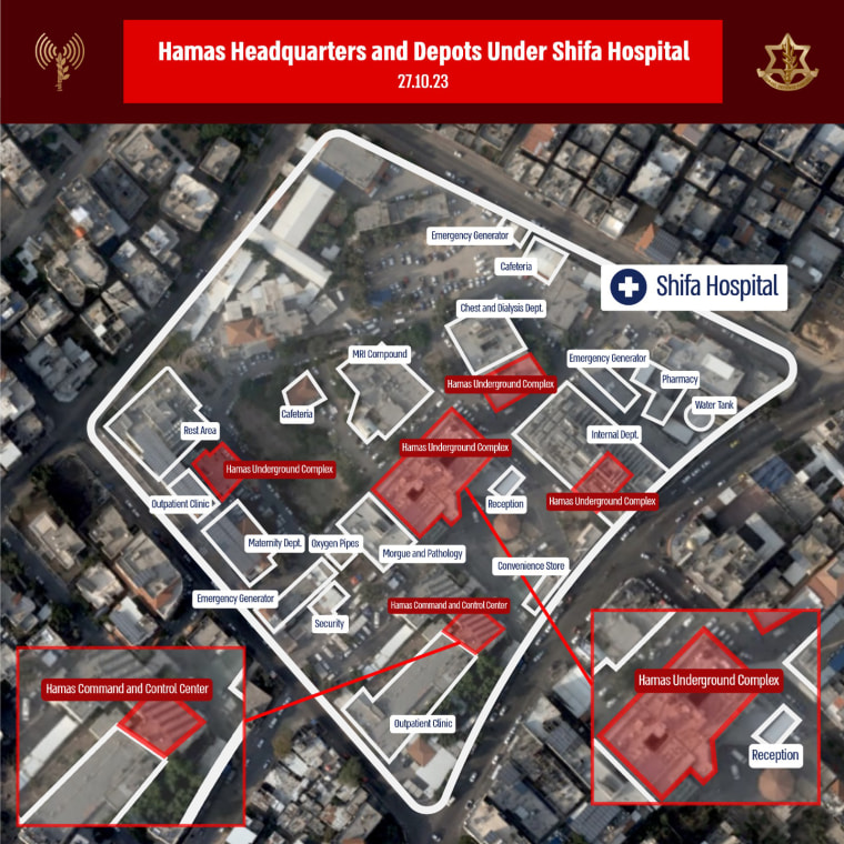 Infographic made by the IDF alleging hamas headquarters and depots under shifa hospital in Gaza.