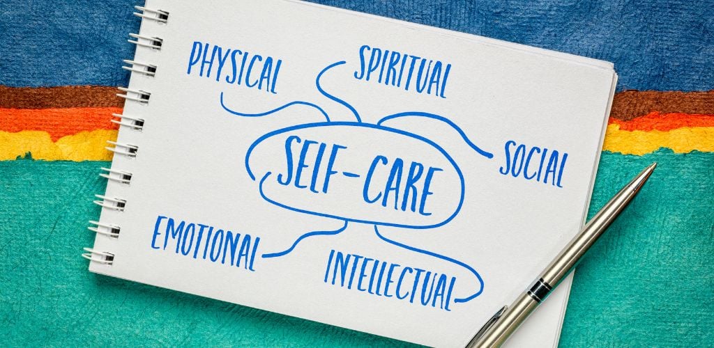 self-care dimensions: physical, spiritual, social, intellectual and emotional