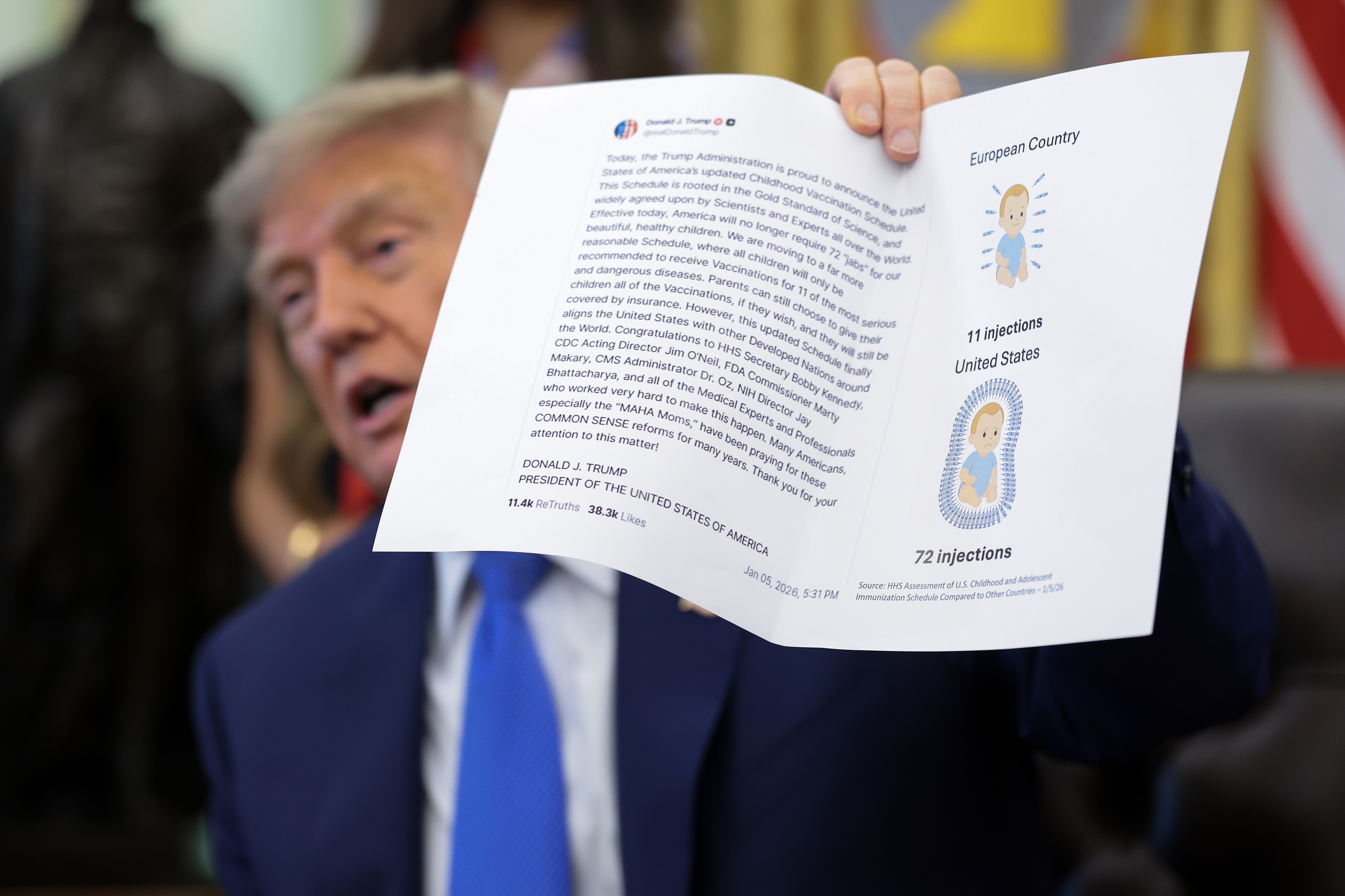 President Donald Trump holds up a printout of one of his Truth Social posts before signing an executive order that calls for changing the childhood vaccine schedule on August 10, 2026. He is facing a lawsuit over a service offering early access to his Truth Social feed for up to $100,000 a month.